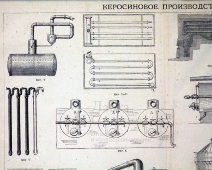 Старинная гравюра «Керосиновое производство», Россия, н. 20 в.