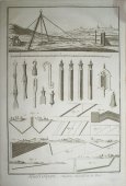 Старинная гравюра «Инструменты для добычи минералов», бумага, Европа, 18 в.