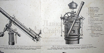 Старинная гравюра «Астрономические инструменты»