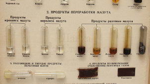 Учебная коллекция «Нефть и продукты ее переработки», СССР, 1980-е