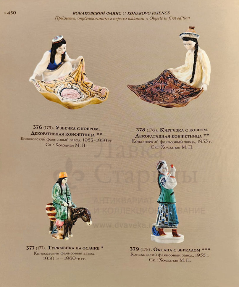 Купить статуэтку Конаково «Туркменка на ослике», скульптор Фрих