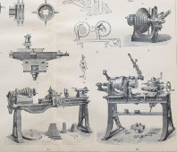 Старинная гравюра «Токарное дело», бумага, Брокгауз и Ефрон​, Санкт-Петербург, 1900-е