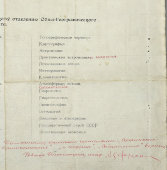 Старинное свидетельство об окончании Географического Института в Ленинграде, СССР, 1925 г.