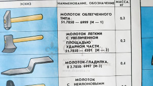 Учебный плакат «Рихтовочный инструмент» из серии «Ремонт кузовов и кабин легковых автомобилей», худ. Семечкин Е. В., изд-во «Высшая школа», Одесса, 1990 г.