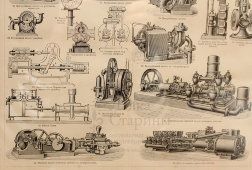 Старинная гравюра «Насосы»,  Большая энциклопедия, Россия, к. 19, н. 20 в.