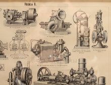 Старинная гравюра «Насосы»,  Большая энциклопедия, Россия, к. 19, н. 20 в.