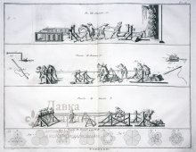 Гравюра «Производство каната»