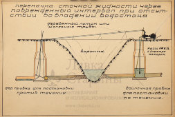 Схема перекачки сточной жидкости через поврежденный интервал при отсутствии во владении водостока, бумага, СССР, 1950-60 гг.