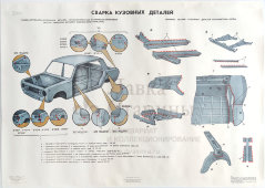 Учебный плакат «Сварка кузовных деталей» из серии «Ремонт кузовов и кабин легковых автомобилей», худ. Белопольский Ю. С., изд-во «Высшая школа», Одесса, 1990 г.