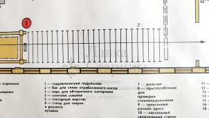 Учебный плакат «Расположение отделений и участков в кузовном цехе» из серии «Ремонт кузовов и кабин легковых автомобилей», худ. Семечкин Е. В., изд-во «Высшая школа», Одесса, 1990 г.