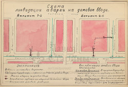 Схема ликвидации аварий на домовом вводе с экспликацией, бумага, СССР, 1950-60 гг.