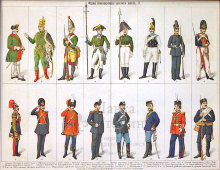 Цветная хромолитография «Формы обмундирования русских войск», бумага, к. 19 в., н. 20 в.