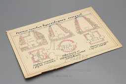 Схема разрезов типовых водопроводных колодцев, бумага, СССР, 1950-60 гг.