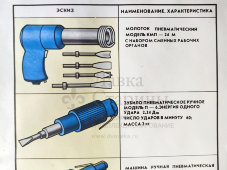 Учебный плакат «Инструмент для удаления поврежденных элементов кузова» из серии «Ремонт кузовов и кабин легковых автомобилей», худ. Семечкин Е. В., изд-во «Высшая школа», Одесса, 1990 г.