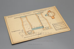 Схема водосточного и канализационного колодцев, бумага, СССР, 1950-60 гг.