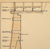 Схема поперечного разреза устройства канализации в зданиях с показанием присоединений к городскому колодцу, бумага, СССР, 1950-60 гг.