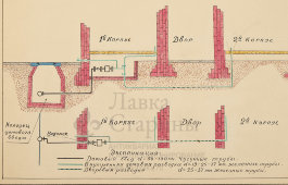 Схема водоснабжения жилого дома, бумага, СССР, 1950-60 гг.