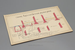 Схема водоснабжения жилого дома, бумага, СССР, 1950-60 гг.