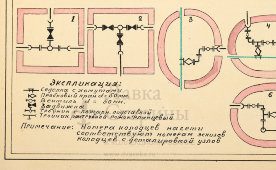 Схема водопроводной сети и деталировка колодцев, бумага, СССР, 1950-60 гг.