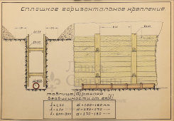Схема сплошного горизонтального крепления в водоснабжении, бумага, СССР, 1950-60 гг.