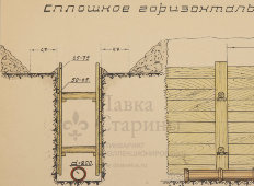 Схема сплошного горизонтального крепления в водоснабжении, бумага, СССР, 1950-60 гг.