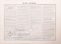 Карта «Россия в Европе», 1884 год