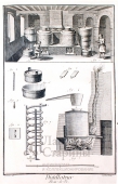 Гравюра «Дистиллятор. Производство водки»