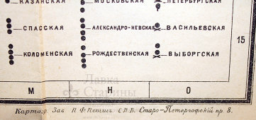 План города Санкт-Петербург начала 20 века