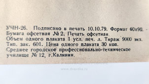 Учебный плакат «Привод транспортера» из серии «Многоковшовые экскаваторы», худ. Шулятиков А. П., Калинин, 1980 г.
