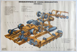 Учебный плакат «Кинематическая схема экскаватора (объемная)» из серии «Многоковшовые экскаваторы», худ. Шулятиков А. П., Калинин, 1980 г.