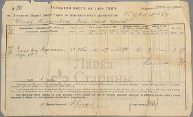 Старинный окладной лист на недвижимое имение, квитанция об уплате налога на недвижимость в Российской империи, 1904 г.