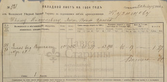 Старинный окладной лист на недвижимое имение, квитанция об уплате налога на недвижимость в Российской империи, 1904 г.