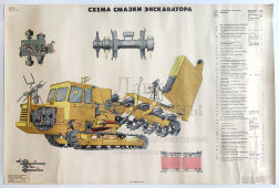 Учебный плакат «Схема смазки экскаватора» из серии «Многоковшовые экскаваторы», худ. Шулятиков А. П., Калинин, 1980 г.