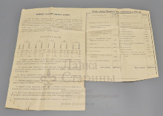 Старинный окладной лист на недвижимое имение, квитанция об уплате земельного налога в Российской империи в 1905 г.