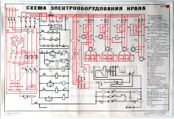 Учебный плакат «Схема электрооборудования крана» из серии «Устройство автомобильного крана К-162м», худ. Кислинский Е. А., изд-во ДОСААФ СССР, Москва, 1978 г.