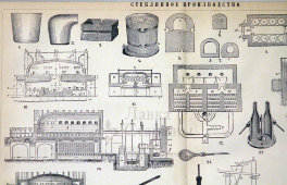 Старинная гравюра «Стеклянное производство», Россия, н. 20 в.