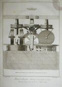 Гравюра «Старинные механизмы», бумага, Европа, 18 в.