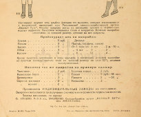 Советский журнал мод «Сезон 1934», издание артели «Верный Путь», Москва, 1934 г.
