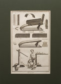Старинная французская гравюра «Хирургия», медицина 18 в.