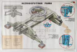 Учебный плакат «Неповоротная рама» из серии «Устройство автомобильного крана К-162м», худ. Кислинский Е. А., изд-во ДОСААФ СССР, Москва, 1978 г.