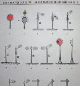 Старинная гравюра «Сигнализация железнодорожная»