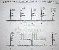 Старинная гравюра «Сигнализация железнодорожная»