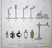 Старинная гравюра «Сигнализация железнодорожная»