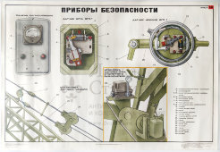 Учебный плакат «Приборы безопасности» из серии «Устройство автомобильного крана К-162м», худ. Кислинский Е. А., изд-во ДОСААФ СССР, Москва, 1978 г.