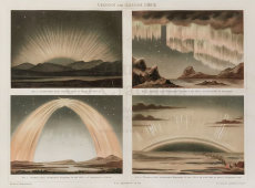 Старинная гравюра «Северное или полярное сияние», Большая энциклопедия, Россия, к. 19, н. 20 вв.