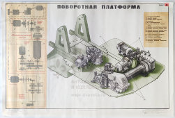 Учебный плакат «Поворотная платформа» из серии «Устройство автомобильного крана К-162м», худ. Кислинский Е. А., изд-во ДОСААФ СССР, Москва, 1978 г.