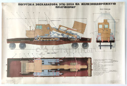 Учебный плакат «Погрузка экскаватора ЭТЦ-202А на железнодорожную платформу» из серии «Многоковшовые экскаваторы», худ. Кирюхина В. А., Калинин, 1980 г.