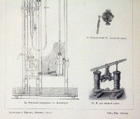 Комплект гравюр «Насосы», энцикл-й словарь Ф. А. Брокгауза и И. А. Ефрона Россия, н. 20 в.