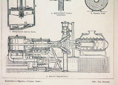 Комплект гравюр «Насосы», энцикл-й словарь Ф. А. Брокгауза и И. А. Ефрона Россия, н. 20 в.