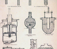 Комплект гравюр «Насосы», энцикл-й словарь Ф. А. Брокгауза и И. А. Ефрона Россия, н. 20 в.